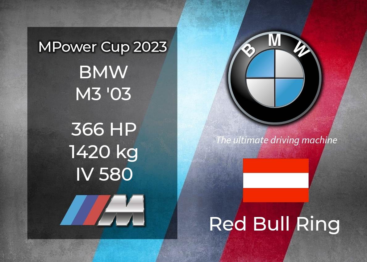 MPower Cup 2023 Red Bull Ring