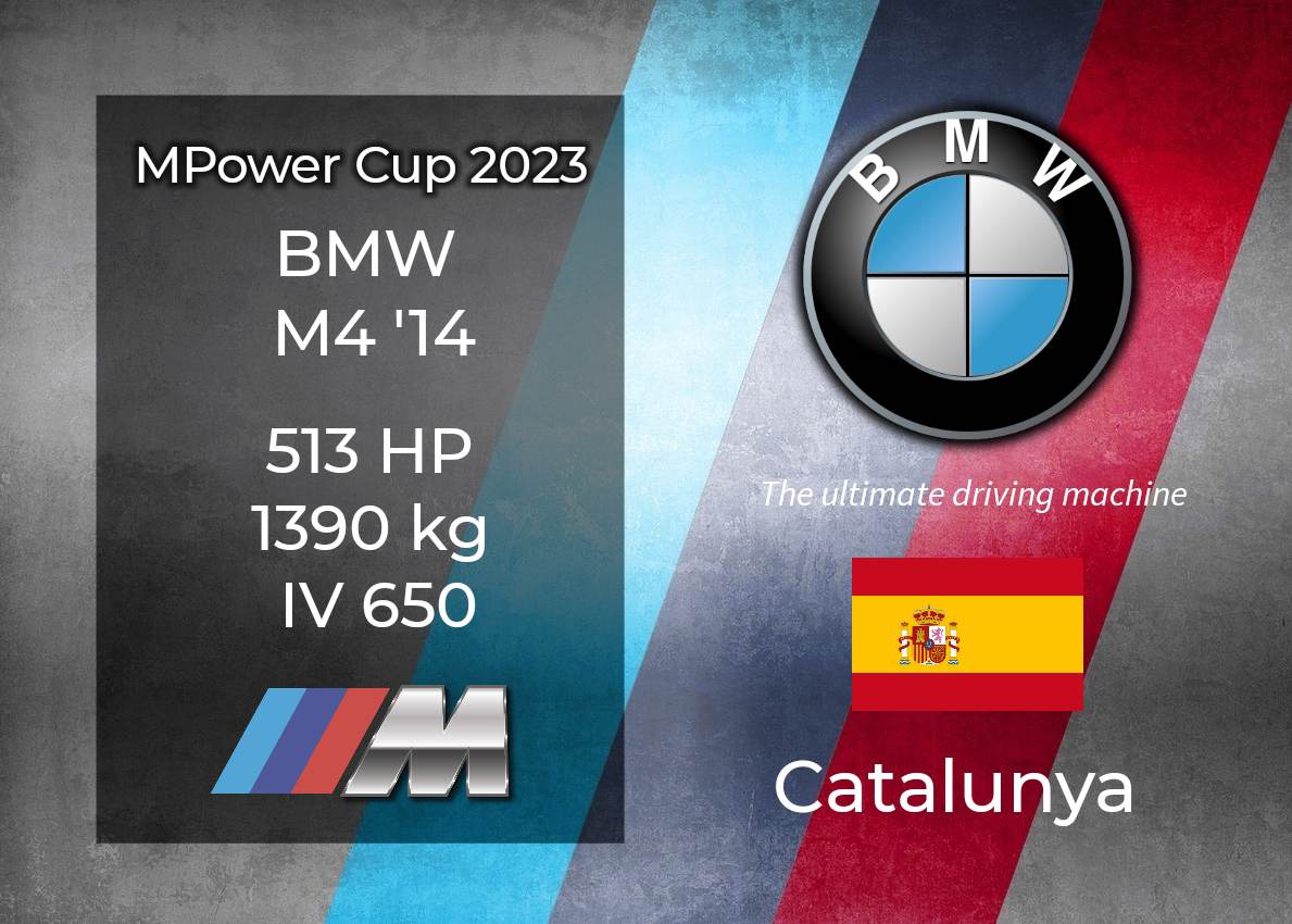 MPower Cup 2023 Catalunya