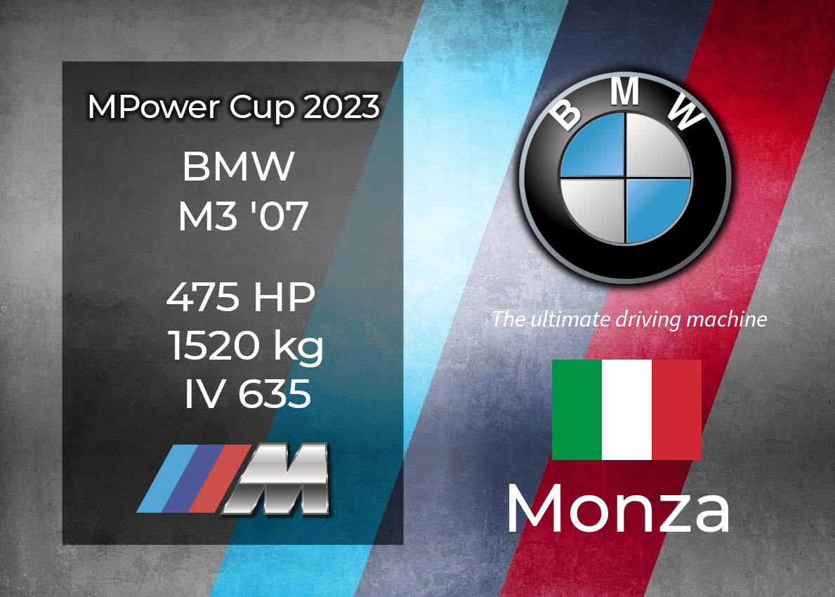 MPower Cup 2023 Monza